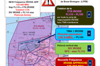 Changements Espaces Aériens et Fréquence Iroise à compter du 21 avril 2022